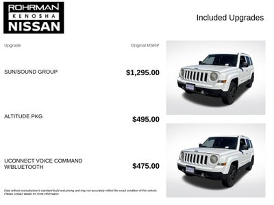 2012 Jeep Patriot Latitude
