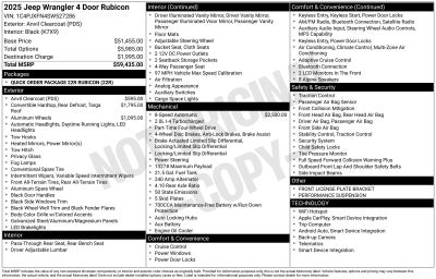 2025 Jeep Wrangler Rubicon