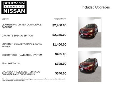 2017 Chevrolet Traverse 2LT 2LT