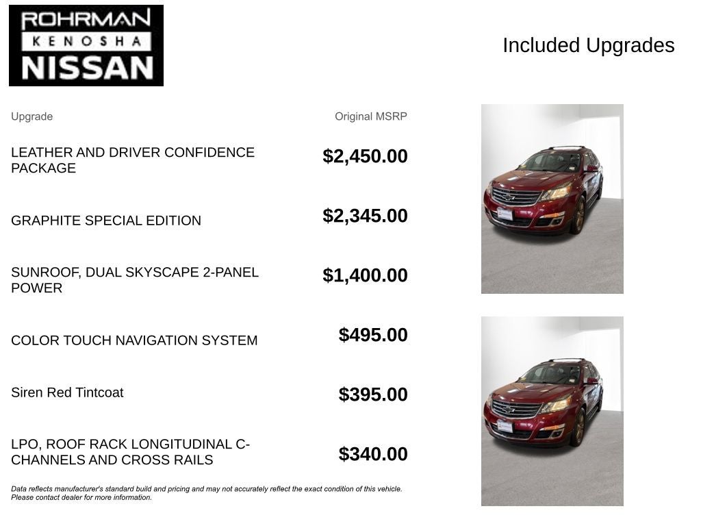 2017 Chevrolet Traverse 2LT 2LT