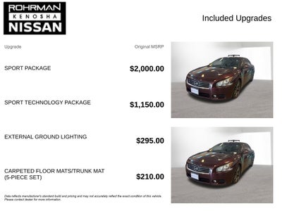 2014 Nissan Maxima 3.5 SV