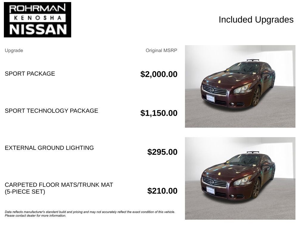 2014 Nissan Maxima 3.5 SV