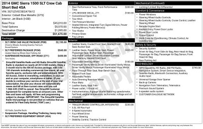 2014 GMC Sierra 1500 SLT