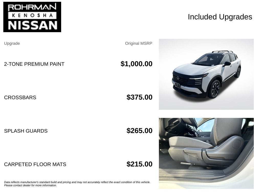2027 Nissan Kicks SV AWD