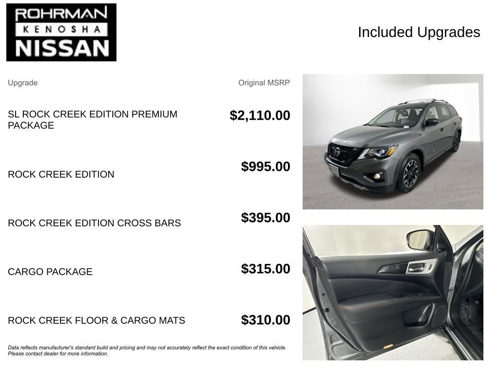 2020 Nissan Pathfinder SL Premium Package