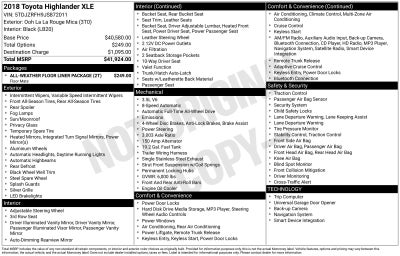 2018 Toyota Highlander SE