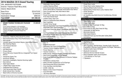 2016 Mazda Mazda CX-5 Grand Touring