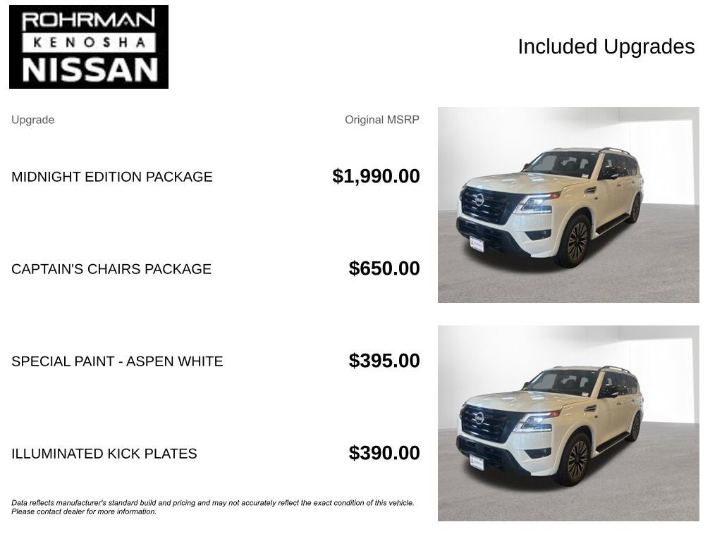 2022 Nissan Armada SL Midnight Edition Package