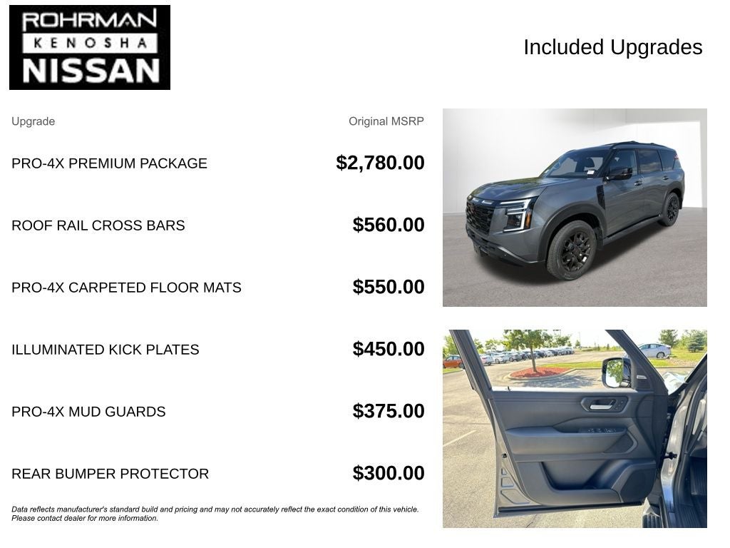 2025 Nissan Armada PRO-4X