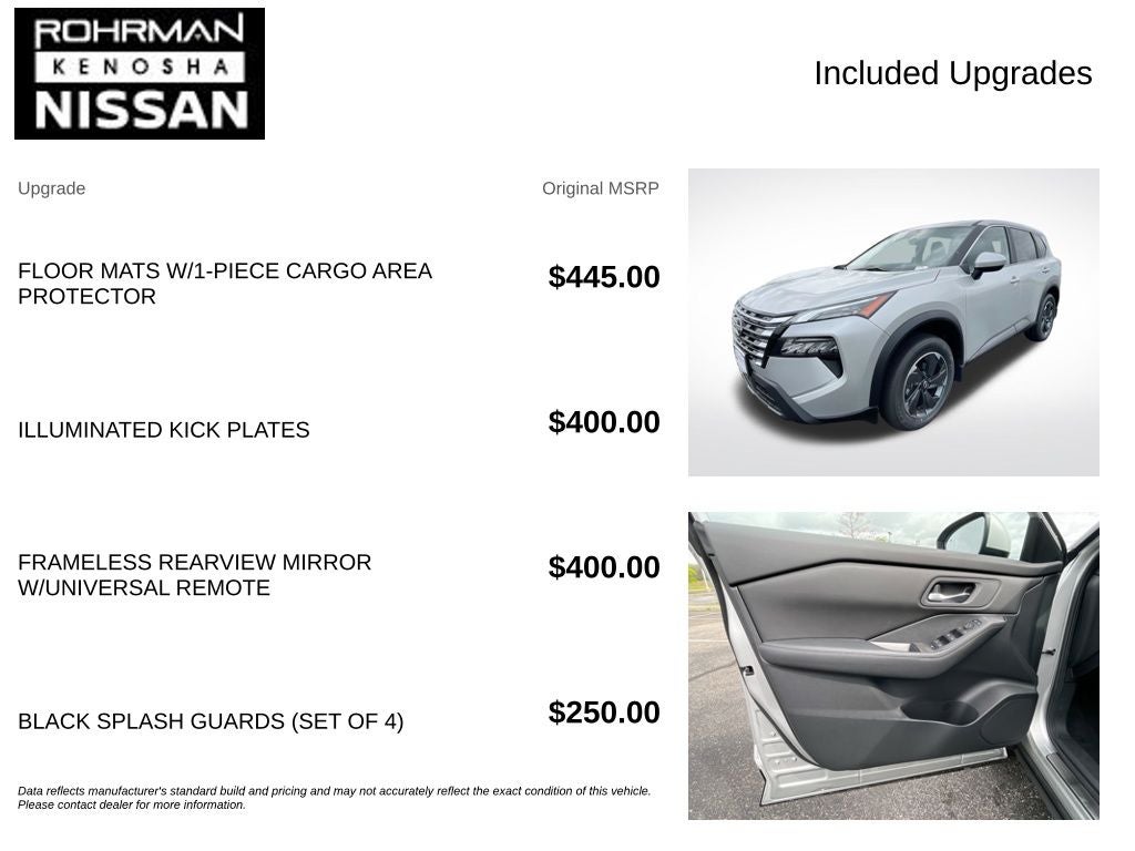 2024 Nissan Rogue SV
