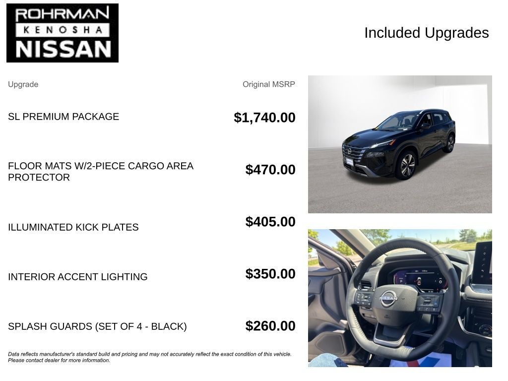 2025 Nissan Rogue SL Premium Package