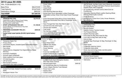 2013 Lexus RX 450h
