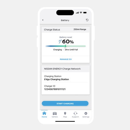 Kenosha Nissan in Bristol WI